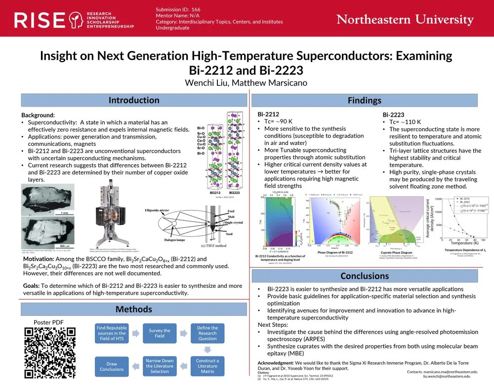 RISE Expo superconductor research poster